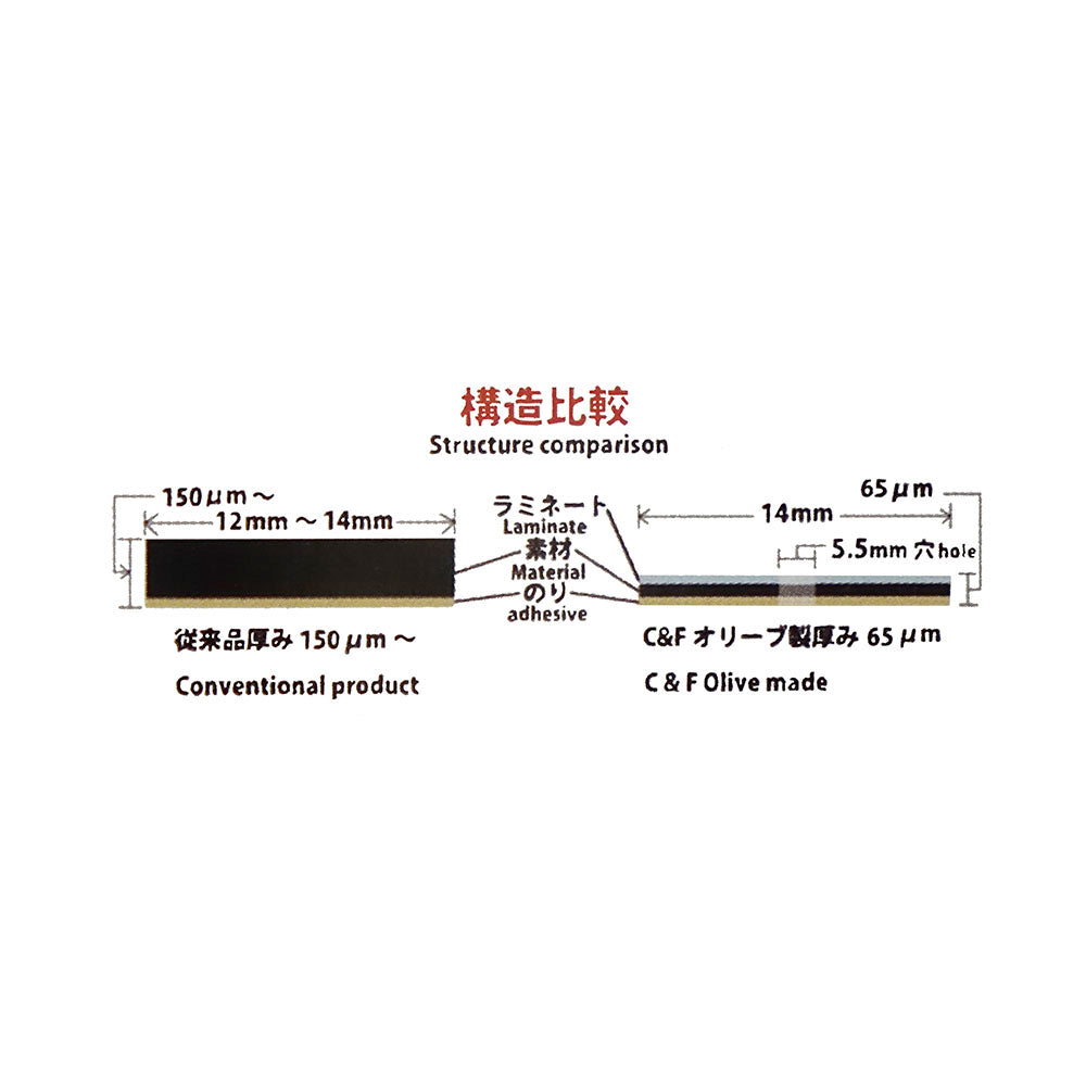Center Spot Marker Pro